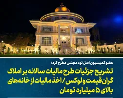 عکس شماره 18897 %D8%A2%DB%8C%DB%8C%D9%86-%D9%86%D8%A7%D9%85%D9%87-%D8%A7%D8%AC%D8%B1%D8%A7%DB%8C%DB%8C-%D9%85%D8%A7%D9%84%DB%8C%D8%A7%D8%AA-%D9%88%D8%A7%D8%AD%D8%AF%D9%87%D8%A7%DB%8C-%D9%85%D8%B3%DA%A9%D9%88%D9%86%DB%8C-%D9%84%D9%88%DA%A9%D8%B3