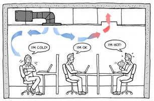 عکس شماره 2509 %D8%A7%D8%B3%D8%AA%D8%B1%D8%A7%D8%AA%DA%98-%D9%87%D8%A7%DB%8C-%D9%85%D9%88%D9%81%D9%82-%D8%AA%D9%87%D9%88%DB%8C%D9%87-%D9%81%D8%B5%D9%84%DB%8C