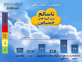 عکس شماره 4112 %D9%BE%D8%A7%D8%B1%D8%A7%D8%AF%D9%88%DA%A9%D8%B3-%D8%B2%DB%8C%D8%B3%D8%AA-%D9%85%D8%AD%DB%8C%D8%B7%DB%8C