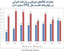 عکس شماره 5338 %DA%AF%D8%B2%D8%A7%D8%B1%D8%B4-%D8%A7%D9%85%DB%8C%D8%AF%D9%88%D8%A7%D8%B1%DA%A9%D9%86%D9%86%D8%AF%D9%87-%D8%B1%D8%A6%DB%8C%D8%B3-%D8%AC%D9%85%D9%87%D9%88%D8%B1-%D8%A8%D9%87-%D9%85%D8%B1%D8%AF%D9%85
