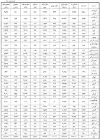 عکس شماره 5689 %D8%AC%D8%B2%D8%A6%DB%8C%D8%A7%D8%AA-%D9%88%D8%A7%D9%85-%D8%AF%D9%87%DB%8C-%D8%A8%D8%A7%D9%86%DA%A9-%D9%87%D8%A7-%D8%A8%D9%87-%D8%AA%D9%88%D9%84%DB%8C%D8%AF-%D9%88-%D8%AC%D8%AF%D9%88%D9%84