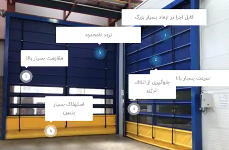 عکس شماره 12554 %D8%AF%D8%B1%D9%87%D8%A7%DB%8C-%DA%A9%D9%86%D9%88-%D9%81%D9%84%DA%A9%D8%B3