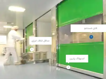 عکس شماره 12561 %D8%AF%D8%B1%D9%87%D8%A7%DB%8C-%DA%A9%D9%86%D9%88-%D9%81%D8%B1%DB%8C%D8%B2