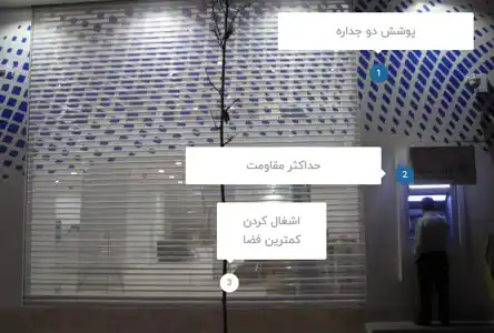 عکس شماره 12562 %D8%AF%D8%B1%D9%87%D8%A7%DB%8C-%DA%A9%D9%86%D9%88-%D8%B4%D8%A7%D8%AA%D8%B1