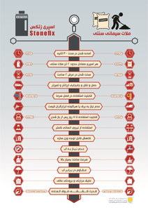 عکس شماره 1404 %D8%B9%D8%A7%DB%8C%D9%82-%D9%88-%DA%86%D8%B3%D8%A8-%D9%84%D9%88%DA%AF%D9%88