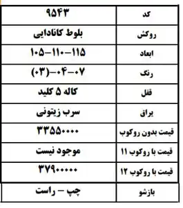 عکس شماره 17593 %D9%85%D8%B4%D8%AE%D8%B5%D8%A7%D8%AA