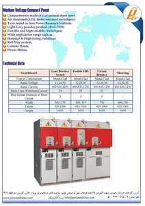 تابلو فشار متوسط (کامپکت)