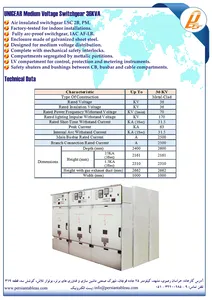 تابلو یونیگیر