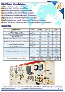 تابلو یونیسیف
