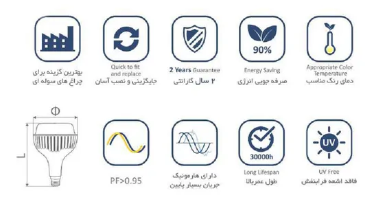 لامپ ال ای دی 80 وات افراتاب مدل AF-V2-80W پایه E40