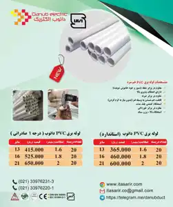 عکس شماره 20676 %D9%84%DB%8C%D8%B3%D8%AA-%D9%82%DB%8C%D9%85%D8%AA-%D9%84%D9%88%D9%84%D9%87-%D8%A8%D8%B1%D9%82-%D8%AF%D8%A7%D9%86%D9%88%D8%A8