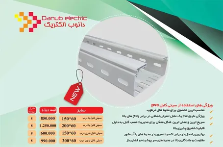لیست قیمت سینی کابل دانوب