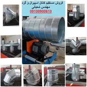 عکس شماره 20849 %DA%A9%D8%A7%D9%86%D8%A7%D9%84-%D8%A7%D8%B3%D9%BE%DB%8C%D8%B1%D8%A7%D9%84-%DA%AF%D8%B1%D8%AF