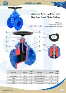عکس شماره 23246 لیست-قیمت-شیر-یکطرفه-دریچه-ای
