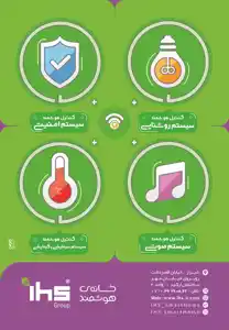 عکس شماره 2366 %D8%AE%D8%A7%D9%86%D9%87-%DB%8C-%D9%87%D9%88%D8%B4%D9%85%D9%86%D8%AF-ihs-%D8%A2%DA%AF%D9%87%DB%8C-%D8%AF%D8%B1-%D8%B4%D9%85%D8%A7%D8%B1%D9%87-276