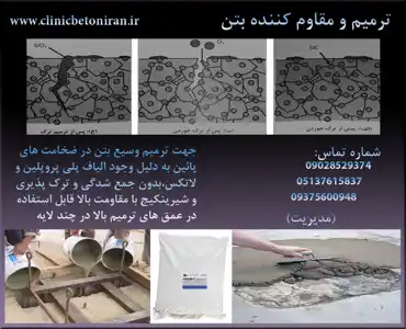 عکس شماره 24825 %D8%AA%D9%88%D9%84%DB%8C%D8%AF-%D9%88-%D9%81%D8%B1%D9%88%D8%B4-%D8%A7%D9%86%D9%88%D8%A7%D8%B9-%D8%A7%D9%81%D8%B2%D9%88%D8%AF%D9%86%DB%8C-%D8%A8%D8%AA%D9%86