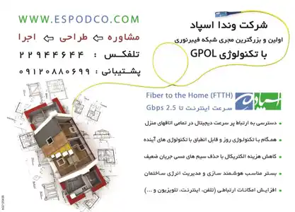 عکس شماره 2913 %D9%85%D8%AC%D8%B1%DB%8C-%D8%B4%D8%A8%DA%A9%D9%87-%D9%86%D9%88%D8%B1%DB%8C-%D8%A2%DA%AF%D9%87%DB%8C-%D8%AF%D8%B1-%D8%B4%D9%85%D8%A7%D8%B1%D9%87-265