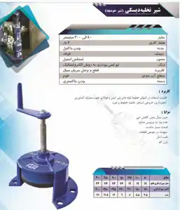 عکس شماره 29264 %D8%B4%DB%8C%D8%B1-%D9%87%D9%86%D8%AF%D9%84%DB%8C-%DA%86%D8%AF%D9%86%DB%8C
