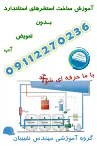 عکس شماره 31590 %D8%A2%D9%85%D9%88%D8%B2%D8%B4-%D8%A7%D8%B3%D8%AA%D8%A7%D9%86%D8%AF%D8%A7%D8%B1%D8%AF-%D8%B3%D8%A7%D8%AE%D8%AA-%D8%A7%D8%B3%D8%AA%D8%AE%D8%B1