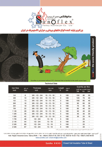 عکس شماره 3273 %D8%B9%D8%A7%DB%8C%D9%82-%D8%A2%DA%AF%D9%87%DB%8C-%D8%AF%D8%B1-%D8%B4%D9%85%D8%A7%D8%B1%D9%87-311