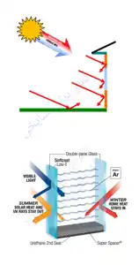 عکس شماره 35757 %D9%86%D9%85%D8%A7%DB%8C-%D8%B4%DB%8C%D8%B4%D9%87-%D8%A7%DB%8C%DB%8C-%DA%A9%D8%B1%D8%AA%DB%8C%D9%86-%D9%88%D8%A7%D9%84-%D8%B4%DB%8C%D8%B4%D9%87-%D8%B3%D8%A7%D9%86%D8%B1%DA%98%DB%8C-agc-%D9%86%D8%B5%D8%A8-%D8%B4%DB%8C%D8%B4%D9%87-%D8%AC%D8%A7%D9%85%D8%A8%D9%88-%DB%8C%D9%88%DA%86%D9%86%D9%84