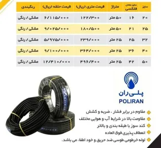 فلکسی و انواع باکس روکار همسان سهند