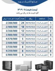 فلکسی و انواع باکس روکار همسان سهند