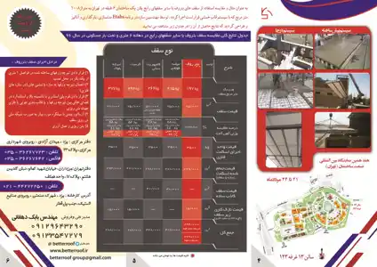 عکس شماره 3930 %D8%A8%D8%AA%D8%B1%D8%B1%D9%88%D9%81-%D8%B3%D8%A8%DA%A9-%D8%AA%D8%B1%DB%8C%D9%86-%D8%B3%D9%82%D9%81-%D8%B3%D8%A7%D8%B2%D9%87-%D8%A7%DB%8C-%D8%AA%D8%B5%D9%88%DB%8C%D8%B1-%D8%B4%D9%85%D8%A7%D8%B1%D9%87-1