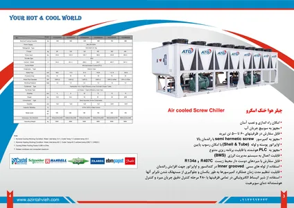 چیلر تراکمی هواخنک اسکرو 