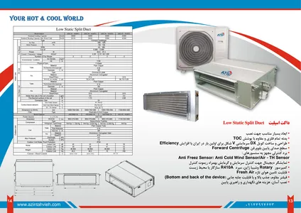 چیلر تراکمی هواخنک اسکرو 