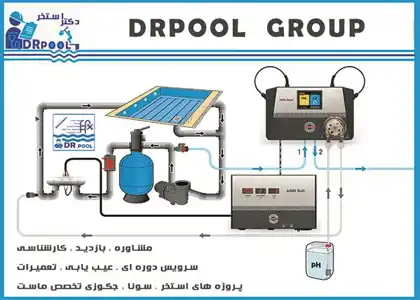 عکس شماره 7851 %D8%AA%D8%B1%DA%A9%DB%8C%D8%A8%D8%A7%D8%AA-%DA%AF%D9%86%D8%AF%D8%B2%D8%AF%D8%A7%DB%8C%DB%8C-%D8%A2%D8%A8-%D8%A7%D8%B3%D8%AA%D8%AE%D8%B1%D9%87%D8%A7