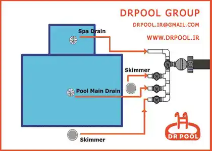عکس شماره 9055 %D8%B3%D8%B1%D9%88%DB%8C%D8%B3-%D8%A7%D8%B3%D8%AA%D8%AE%D8%B1-%D9%86%DA%AF%D9%87%D8%AF%D8%A7%D8%B1%DB%8C-%D8%A7%D8%B3%D8%AA%D8%AE%D8%B1-%D8%AF%D8%B1-%D8%B8%D9%81%D8%B1