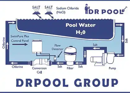 عکس شماره 9071 %D8%AE%D8%AF%D9%85%D8%A7%D8%AA-%D8%A7%D8%B3%D8%AA%D8%AE%D8%B1-%D8%AF%D8%B1-%D8%A7%D8%AD%D8%AA%D8%B4%D8%A7%D9%85%DB%8C%D9%87