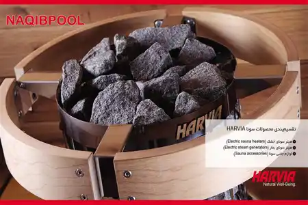 عکس شماره 9189 %D9%87%DB%8C%D8%AA%D8%B1-%D8%B3%D9%88%D9%86%D8%A7-%D8%AE%D8%B4%DA%A9-HARVIA-%D8%B3%D8%B1%DB%8C-Delta