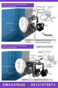 عکس شماره 9967 %D8%A7%D8%B3%D8%AA%D8%AE%D8%B1-%D8%A8%DB%8C-%D9%BE%D8%A7%DB%8C%D8%A7%D9%86-ENDLESS-POOL-%D8%A7%D9%86%D8%AF%D9%84%D8%B3-%D9%BE%D9%88%D9%84-EMAUX
