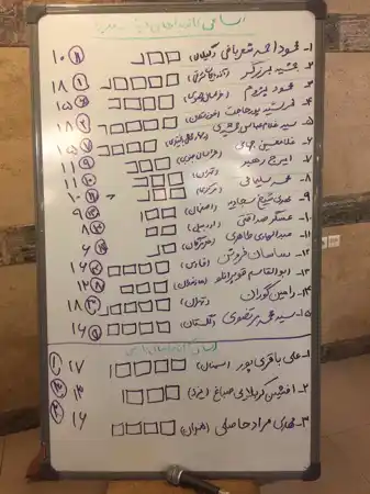 عکس شماره 18913 %D9%85%D8%AC%D9%85%D8%B9-%D8%B9%D9%85%D9%88%D9%85%DB%8C-%D8%B9%D8%A7%D8%AF%DB%8C-%D8%A7%D9%86%D8%AA%D8%AE%D8%A7%D8%A8%D8%A7%D8%AA-%D9%87%DB%8C%D8%A7%D8%AA-%D9%85%D8%AF%DB%8C%D8%B1%D9%87-%D9%88-%D8%A8%D8%A7%D8%B2%D8%B1%D8%B3-%D9%88-%D9%81%D9%88%D9%82-%D8%A7%D9%84%D8%B9%D8%A7%D8%AF%D9%87-%DA%A9%D8%A7%D9%86%D9%88%D9%86-%D8%B3%D8%B1%D8%A7%D8%B3%D8%B1%DB%8C-%D8%A7%D9%86%D8%A8%D9%88%D9%87-%D8%B3%D8%A7%D8%B2%D8%A7%D9%86-%D9%85%D8%B3%DA%A9%D9%86-%D9%88%D8%B3%D8%A7%D8%AE%D8%AA%D9%85%D8%A7%D9%86-%D8%A7%DB%8C%D8%B1%D8%A7%D9%86-%D8%A8%D8%B1%DA%AF%D8%B2%D8%A7%D8%B1-%D8%B4%D8%AF