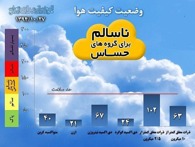 عکس شماره 4112 %D9%BE%D8%A7%D8%B1%D8%A7%D8%AF%D9%88%DA%A9%D8%B3-%D8%B2%DB%8C%D8%B3%D8%AA-%D9%85%D8%AD%DB%8C%D8%B7%DB%8C