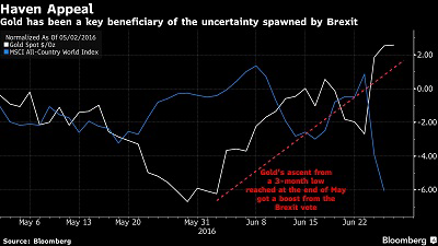 عکس شماره 5100 %D8%A8%D8%A7%D8%B2%DA%AF%D8%B4%D8%AA-%D8%A2%D8%B1%D8%A7%D9%85%D8%B4-%D8%A8%D9%87-%D8%A8%D8%A7%D8%B2%D8%A7%D8%B1-%D9%86%D9%81%D8%AA-%D9%BE%D8%B3-%D8%A7%D8%B2-%D8%B4%D9%88%DA%A9-%D8%A8%D8%B1%DA%AF%D8%B2%DB%8C%D8%AA