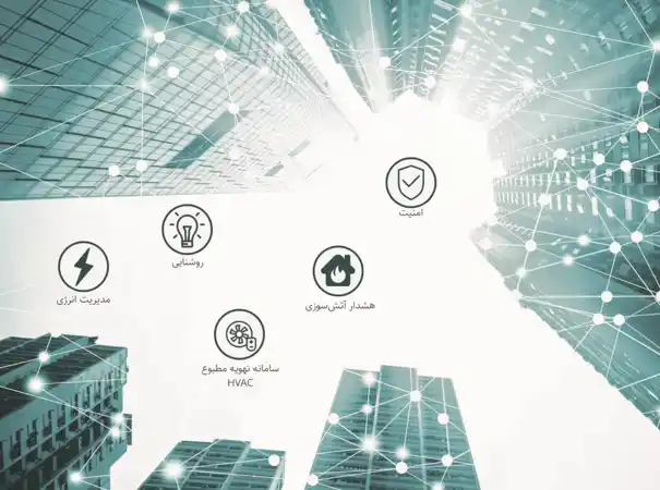 عکس شماره 6999 %D8%AA%D8%AC%D8%B1%D8%A8%D9%87-%D9%87%D8%A7%DB%8C-%D8%A8%D8%AF-%D9%87%D9%88%D8%B4%D9%85%D9%86%D8%AF%D8%B3%D8%A7%D8%B2%DB%8C-%D9%85%D8%AC%D8%AA%D9%85%D8%B9-%D9%87%D8%A7-%D8%A8%D9%87-%D9%81%D8%B1%D8%A7%D9%85%D9%88%D8%B4%DB%8C-%D8%B3%D9%BE%D8%B1%D8%AF%D9%87-%D8%AE%D9%88%D8%A7%D9%87%D8%AF-%D8%B4%D8%AF