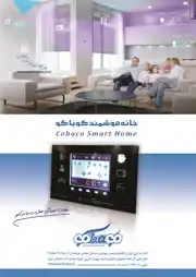 عکس شماره 12925 %D8%AE%D8%A7%D9%86%D9%87-%D9%87%D9%88%D8%B4%D9%85%D9%86%D8%AF-%DA%A9%D9%88%D8%A8%D8%A7%DA%A9%D9%88-%D8%A2%DA%AF%D9%87%DB%8C-%D8%AF%D8%B1-%D8%B4%D9%85%D8%A7%D8%B1%D9%87-345