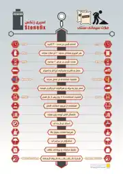 عکس شماره 1404 %D8%B9%D8%A7%DB%8C%D9%82-%D9%88-%DA%86%D8%B3%D8%A8-%D9%84%D9%88%DA%AF%D9%88