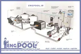 عکس شماره 16444 %D8%AA%D8%AC%D9%85%D8%B9-%D8%A8%D9%86%D8%A7-%D8%A7%D9%84%D9%85%D9%82%D8%A7%D9%88%D9%84-%D9%88%D8%A7%D9%84%D8%AC%D8%A7%DA%A9%D9%88%D8%B2%DB%8C-%D9%81%DB%8C-%D8%A7%D9%84%D8%B9%D8%B1%D8%A7%D9%82