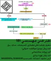 عکس شماره 16834 www-bonyansaze-ir