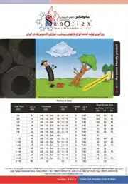 عکس شماره 18645 %D8%A8%D8%B2%D8%B1%DA%AF%D8%AA%D8%B1%DB%8C%D9%86-%D8%AA%D9%88%D9%84%DB%8C%D8%AF%DA%A9%D9%86%D9%86%D8%AF%D9%87-%D8%A7%D9%86%D9%88%D8%A7%D8%B9-%D8%B9%D8%A7%DB%8C%D9%82%D9%87%D8%A7%DB%8C-%D8%A8%D8%B1%D9%88%D8%AF%D8%AA%DB%8C-%D9%88-%D8%AD%D8%B1%D8%A7%D8%B1%D8%AA%DB%8C-%D8%A7%D9%84%D8%A7%D8%B3%D8%AA%D9%88%D9%85%D8%B1%DB%8C%DA%A9-%D8%AF%D8%B1-%D8%A7%DB%8C%D8%B1%D8%A7%D9%86-%D8%A2%DA%AF%D9%87%DB%8C-%D8%AF%D8%B1-%D8%B4%D9%85%D8%A7%D8%B1%D9%87-367