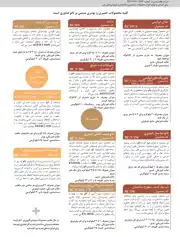 عکس شماره 19572 %DA%A9%D9%84%D8%AA%D8%A7%D9%84%D9%88%DA%AF-%D8%A8%D8%AA-%D8%B4%DB%8C%D9%85%DB%8C