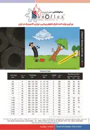 عکس شماره 21323 %D8%A8%D8%B1%D8%B2%DA%AF%D8%AA%D8%B1%DB%8C%D9%86-%D8%AA%D9%88%D9%84%DB%8C%D8%AF-%DA%A9%D9%86%D9%86%D8%AF%D9%87-%D8%A7%D9%86%D9%88%D8%A7%D8%B9-%D8%B9%D8%A7%DB%8C%D9%82-%D9%87%D8%A7%DB%8C-%D8%A8%D8%B1%D9%88%D8%AF%D8%AA%DB%8C-%D9%88-%D8%AD%D8%B1%D8%A7%D8%B1%D8%AA%DB%8C-%D8%A7%D9%84%D8%A7%D8%B3%D8%AA%D9%88%D9%85%D8%B1%DB%8C%DA%A9-%D8%AF%D8%B1-%D8%A7%DB%8C%D8%B1%D8%A7%D9%86-%D8%A2%DA%AF%D9%87%DB%8C-%D8%AF%D8%B1-%D8%B4%D9%85%D8%A7%D8%B1%D9%87-373