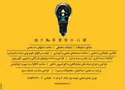 عکس شماره 2399 مشاوره-تبلیغات-تبلیغات-محیطی-ساخت-مدل-های-سه-بعدی-آگهی-در-شماره-266
