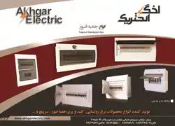 عکس شماره 2830 %D8%A7%D9%86%D9%88%D8%A7%D8%B9-%D8%AC%D8%B9%D8%A8%D9%87-%D9%81%DB%8C%D9%88%D8%B2-%D8%A2%DA%AF%D9%87%DB%8C-%D8%AF%D8%B1-%D8%B4%D9%85%D8%A7%D8%B1%D9%87-273