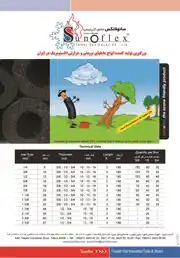 عکس شماره 3044 307-%D8%A2%DA%AF%D9%87%DB%8C-%D8%AF%D8%B1-%D8%B4%D9%85%D8%A7%D8%B1%D9%87-307