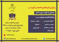 عکس شماره 3909 %D8%A8%D8%B1%D8%AA%D8%B1%DB%8C%D9%86-%D8%A8%D8%B1%D9%86%D8%AF-%D8%A2%D9%85%D9%88%D8%B2%D8%B4%DB%8C-%DA%A9%D8%B4%D9%88%D8%B1-%D8%A2%DA%AF%D9%87%DB%8C-%D8%AF%D8%B1-%D8%B4%D9%85%D8%A7%D8%B1%D9%87-9653